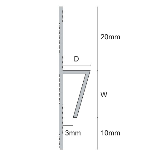 PVC Decor Cover Strip for Clasick FS profiles White or Black 1l/m 